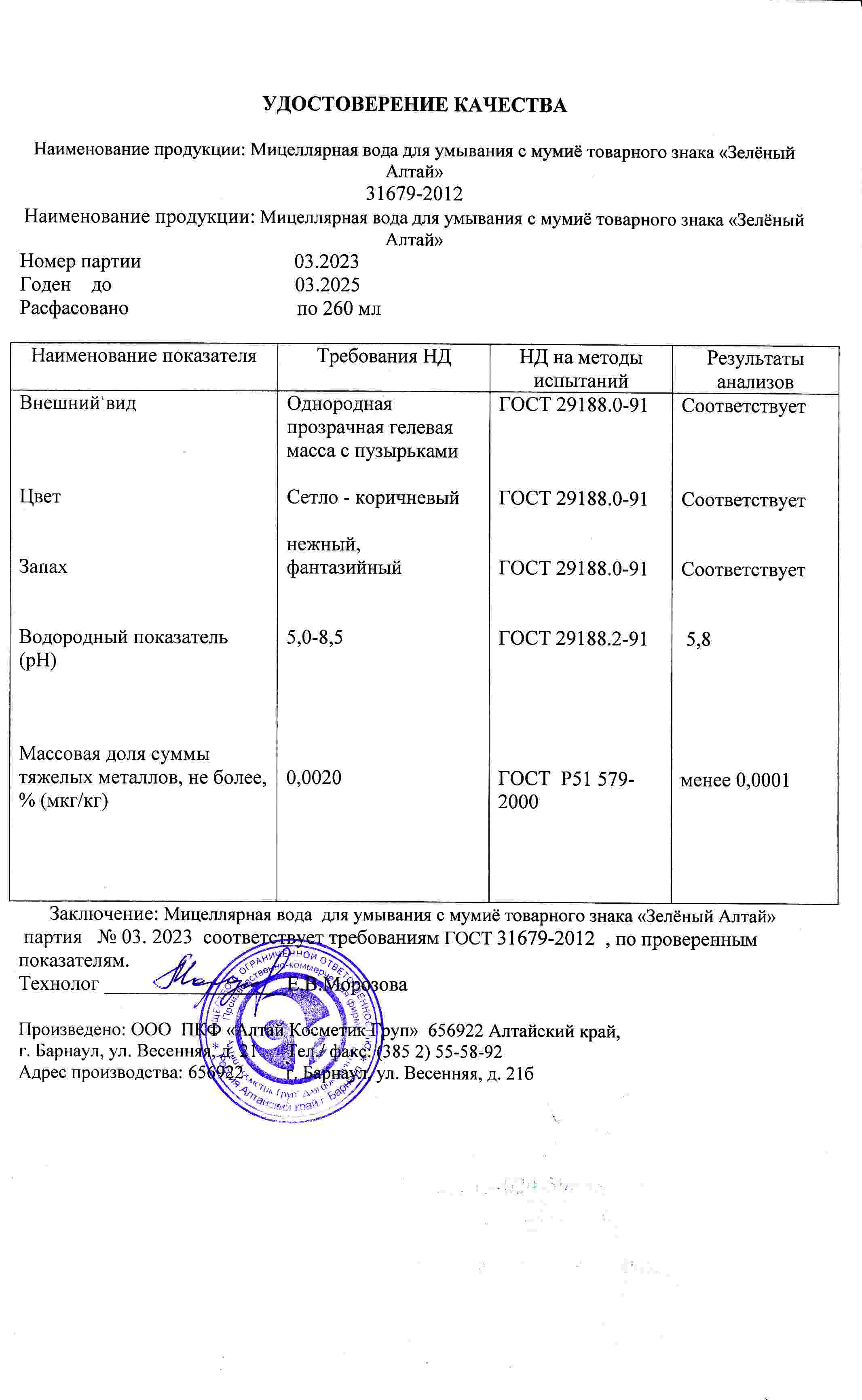 Паспорт №032023